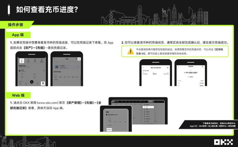 新手玩虚拟币怎么买卖 2025年虚拟币在哪里买卖交易指南-第5张图片-欧易下载