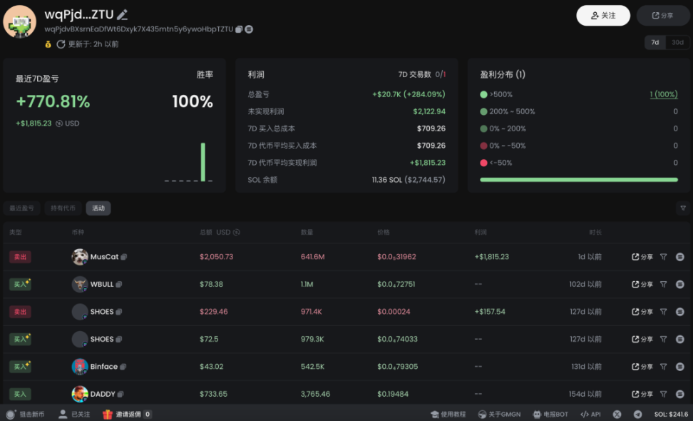 GMGN新手操作教程（入门篇）：名词解释、扫链及Meme交易-第5张图片-欧易下载