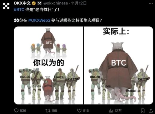 牛市拉开序幕，比特币生态何时爆发？-第2张图片-欧易下载