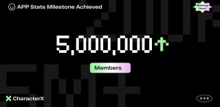 数据：Solana生态AI项目Charactbr 注册用户突破500万，日活用户超20万