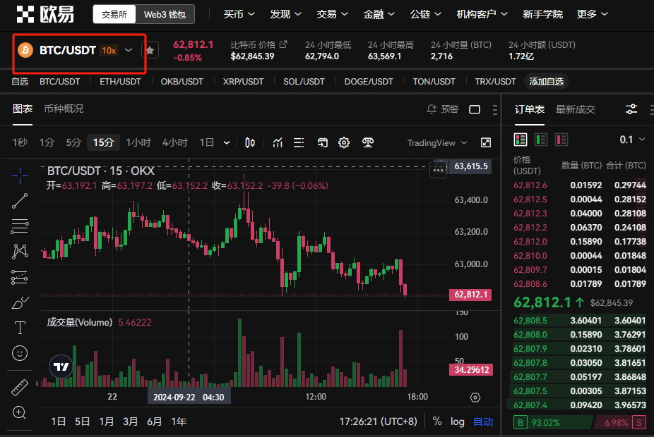 比特币能正常交易吗 比特币交易买卖新手教程-第10张图片-欧易下载