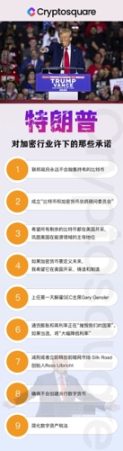 SEC主席Gensler下台在即，加密行业拨云见日-第5张图片-欧易下载