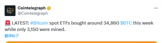 数据：现货比特币BTF本周总计买入约34860枚BTC