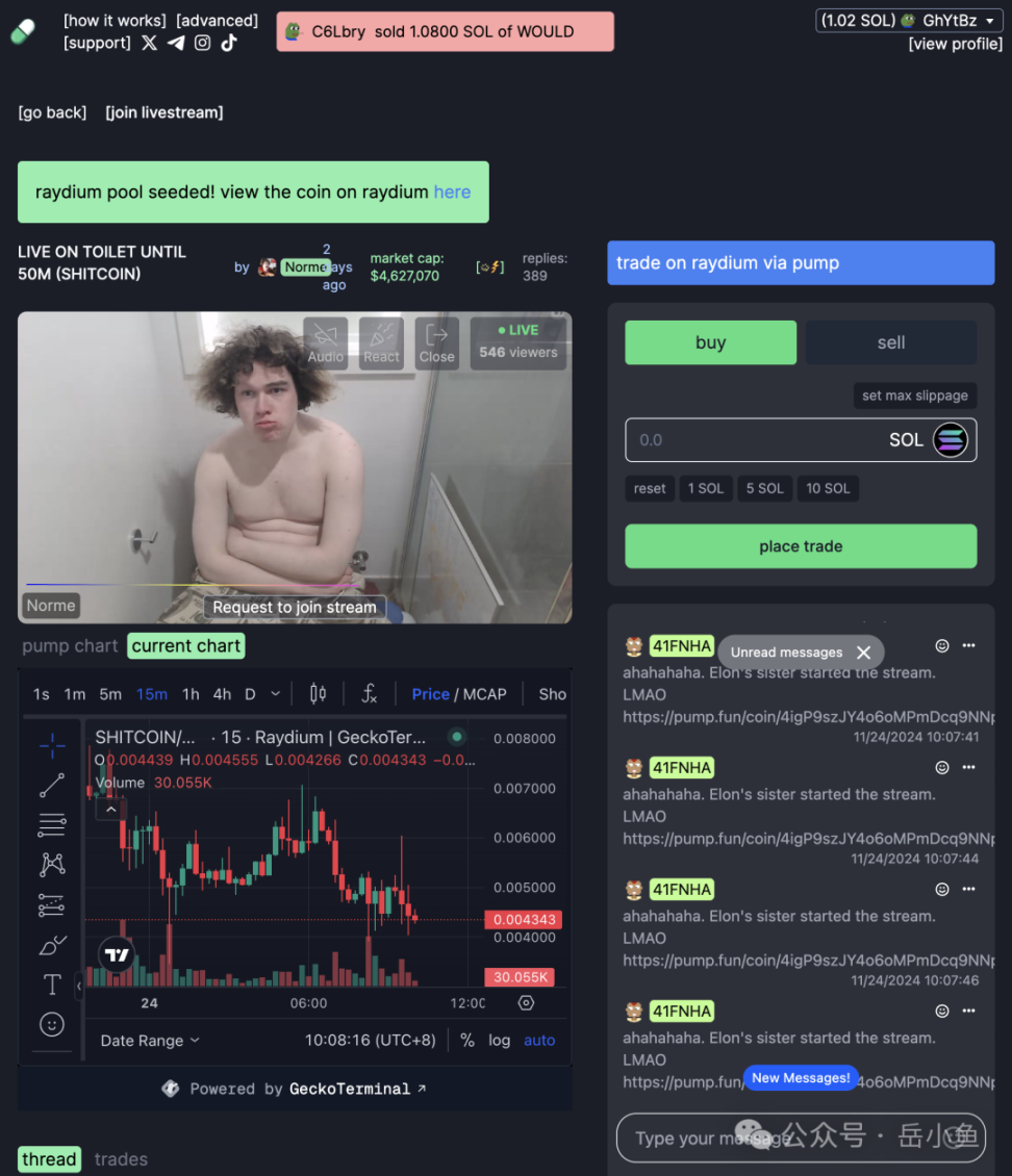 深度剖析Pump.fun:Meme币大赌场是如何运作的?-第4张图片-欧易下载 深度剖析Pump.fun:Meme币大赌场是如何运作的?-第4张图片-欧易下载