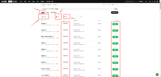 手里有比特币怎么变成钱 比特币变现操作流程汇总-第14张图片-欧易下载 手里有比特币怎么变成钱 比特币变现操作流程汇总-第14张图片-欧易下载