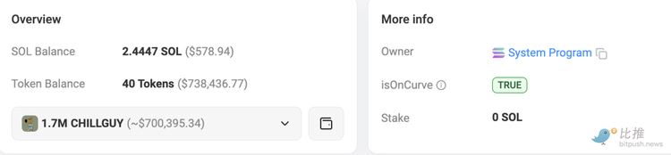 CHILLGUY币是什么 CHILLGUY币会是下一个狗狗币吗-第4张图片-欧易下载