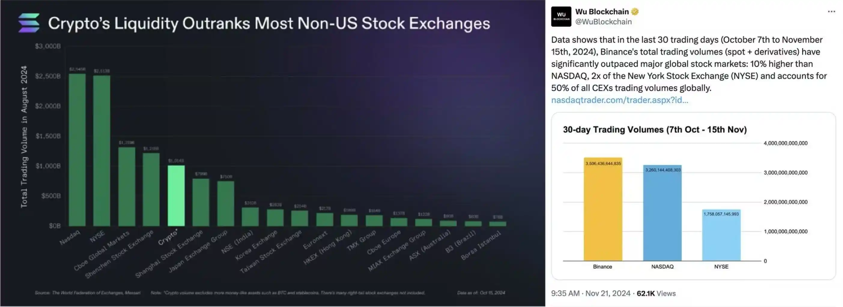 Solana基金会营销备忘录：F.A.T.原则的核心解读与落地执行-第1张图片-欧易下载
