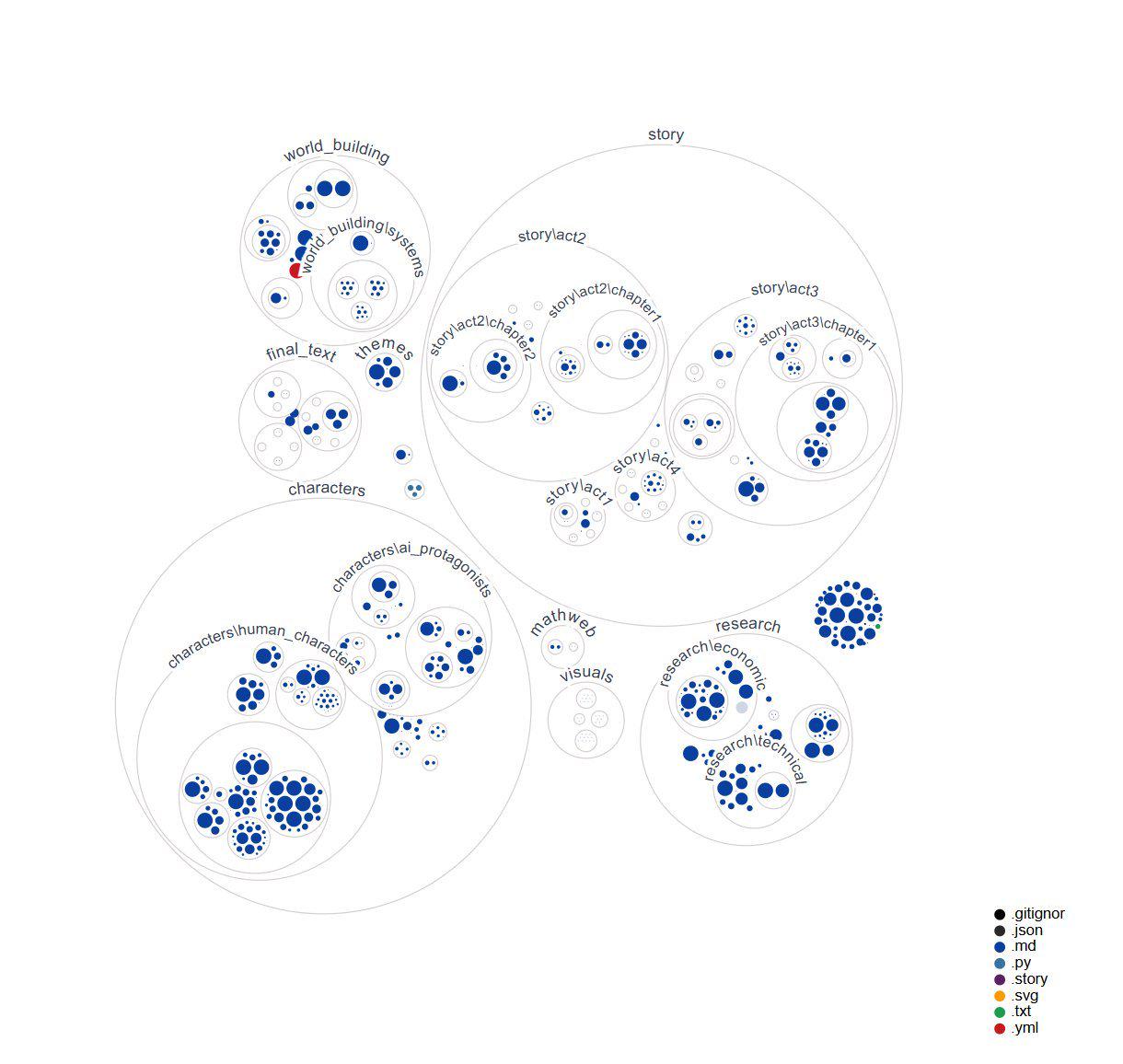 AI+MEME再迎新选手UBC:上线48小时市值一度破亿,推动AI资源民主化与公平化-第4张图片-欧易下载 AI+MEME再迎新选手UBC:上线48小时市值一度破亿,推动AI资源民主化与公平化-第4张图片-欧易下载