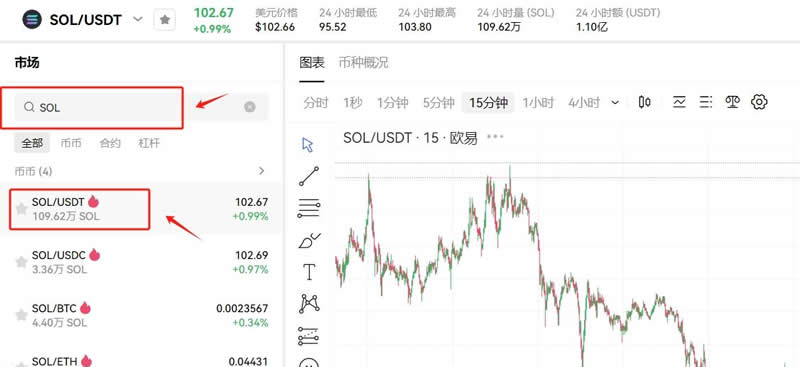 什么是SOL币 SOL币未来值得投资吗-第12张图片-欧易下载 什么是SOL币 SOL币未来值得投资吗-第12张图片-欧易下载