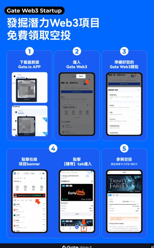 READY币是什么币 READY项目免费参与空投教程-第2张图片-欧易下载 READY币是什么币 READY项目免费参与空投教程-第2张图片-欧易下载