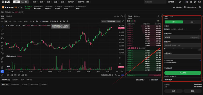 如何拥有比特币？比特币新手买卖交易操作全教程-第13张图片-欧易下载