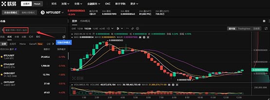 什么是NFT币 NFT币如何获得-第6张图片-欧易下载