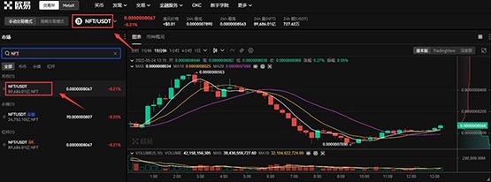 什么是NFT币 NFT币如何获得-第7张图片-欧易下载