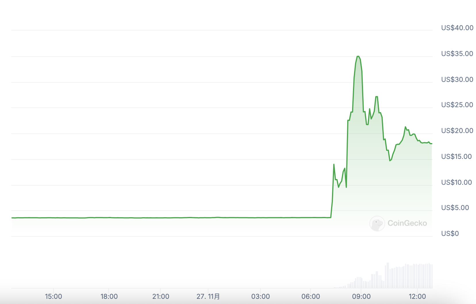加密隐私赛道迎利好？Tornado Cash受制裁案被推翻，开发者仍面临刑事指控-第1张图片-欧易下载