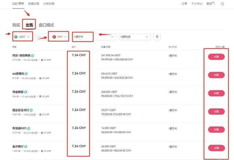 比特币赚的钱怎么转到国内银行卡 比特币提现指南-第6张图片-欧易下载