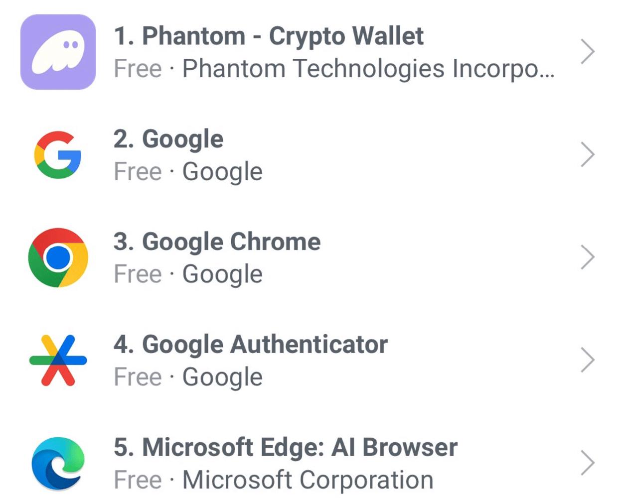 Solana VS 以太坊：基于数据、市场情绪和催化剂对比分析，Solana 能否实现逆袭？-第9张图片-欧易下载