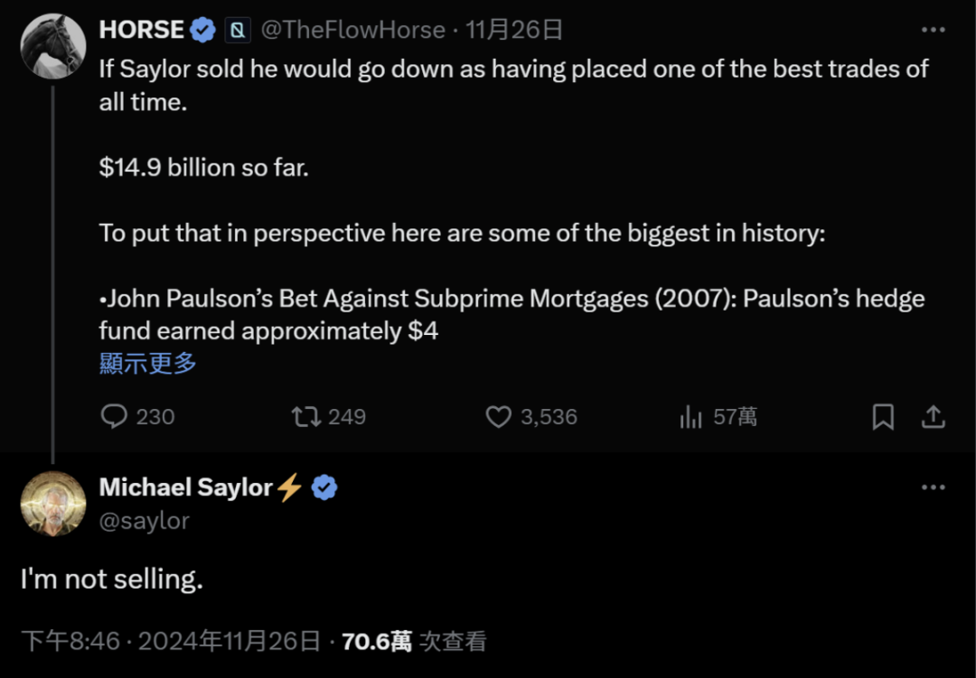 WOO X Research：微策略的策略能走到彼岸？还是新一代 Luna？-第4张图片-欧易下载