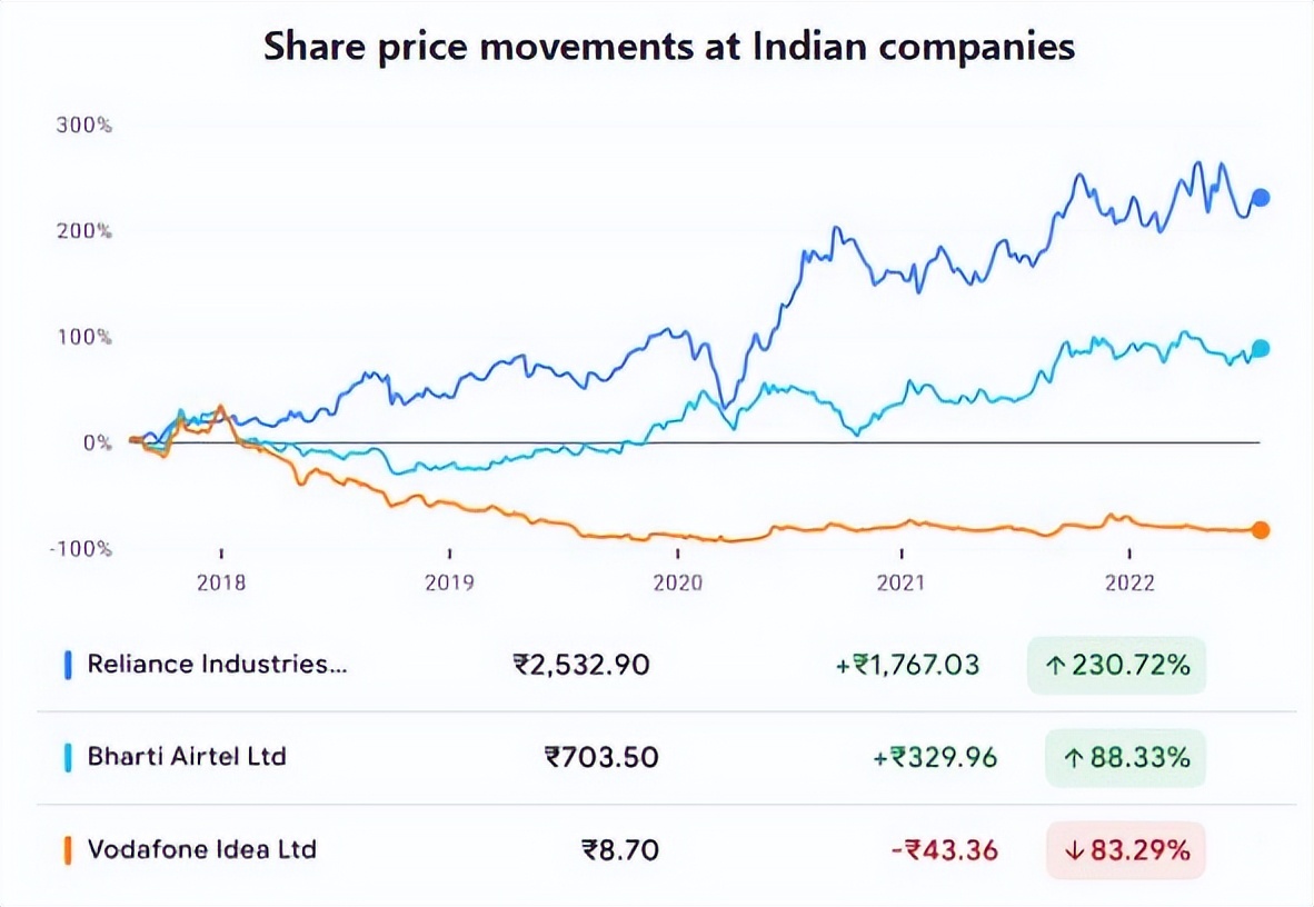 一文详解OpenEden：币安投资RWA新贵，美债投资新选择-第5张图片-欧易下载