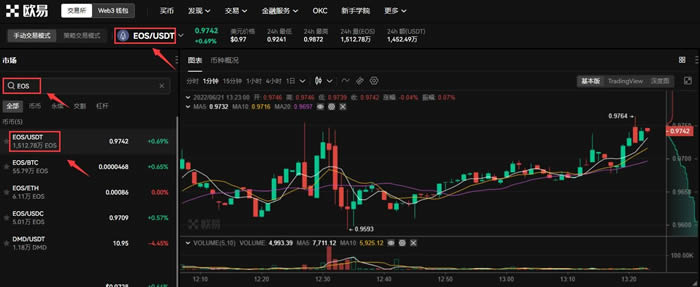 EOS币是什么 EOS币未来前景如何-第6张图片-欧易下载 EOS币是什么 EOS币未来前景如何-第6张图片-欧易下载