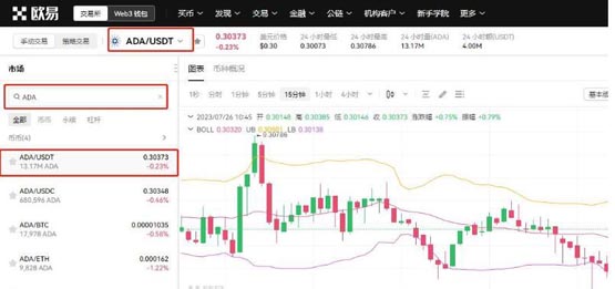 什么是ADA币 ADA币未来如何-第10张图片-欧易下载