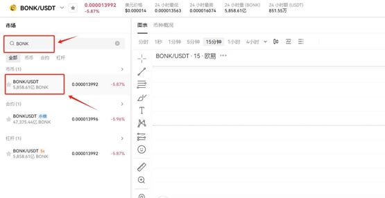 BONK币未来价格如何 BONK币突破1元、1美金的可能性分析-第13张图片-欧易下载