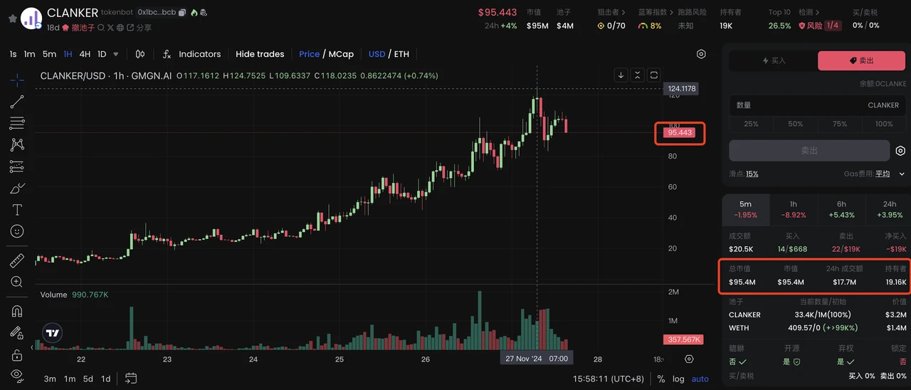 Clanker重铸以太坊生态Meme荣光?解析Base链上AI Agent发币应用-第2张图片-欧易下载 Clanker重铸以太坊生态Meme荣光?解析Base链上AI Agent发币应用-第2张图片-欧易下载