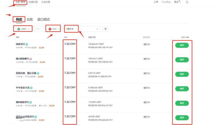 FTM币未来如何 FTM币能达到10美元吗-第12张图片-欧易下载