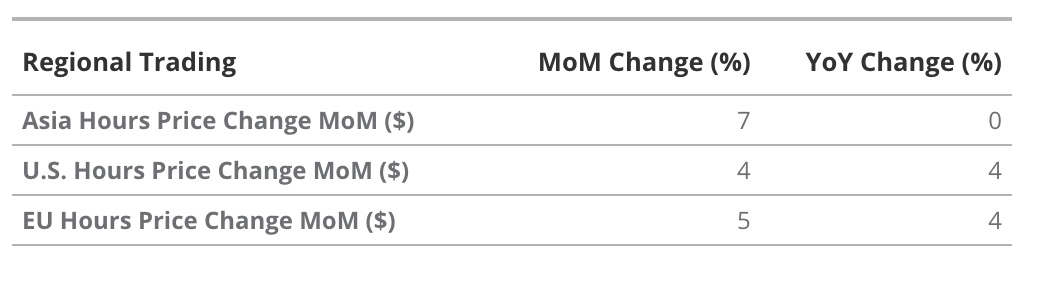 VanEck:为何本轮周期比特币将涨至18万美元?-第1张图片-欧易下载 VanEck:为何本轮周期比特币将涨至18万美元?-第1张图片-欧易下载