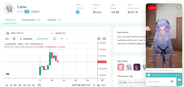 详解价值10亿美金的Virtuals协议：“Pump.fun”和AI Agent的结合-第6张图片-欧易下载