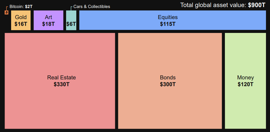 Michael Saylor在微软董事会演讲精华:比特币是企业最好的保值资产-第3张图片-欧易下载 Michael Saylor在微软董事会演讲精华:比特币是企业最好的保值资产-第3张图片-欧易下载