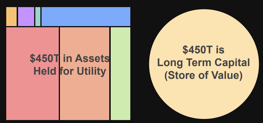 Michael Saylor在微软董事会演讲精华:比特币是企业最好的保值资产-第4张图片-欧易下载 Michael Saylor在微软董事会演讲精华:比特币是企业最好的保值资产-第4张图片-欧易下载