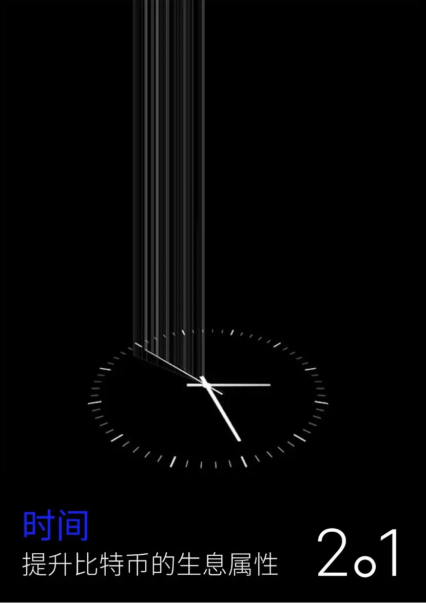 比特币2万亿美元阳谋：拓展时间和空间的边界-第6张图片-欧易下载