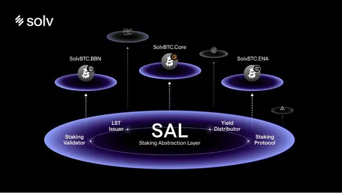比特币2万亿美元阳谋：拓展时间和空间的边界-第8张图片-欧易下载