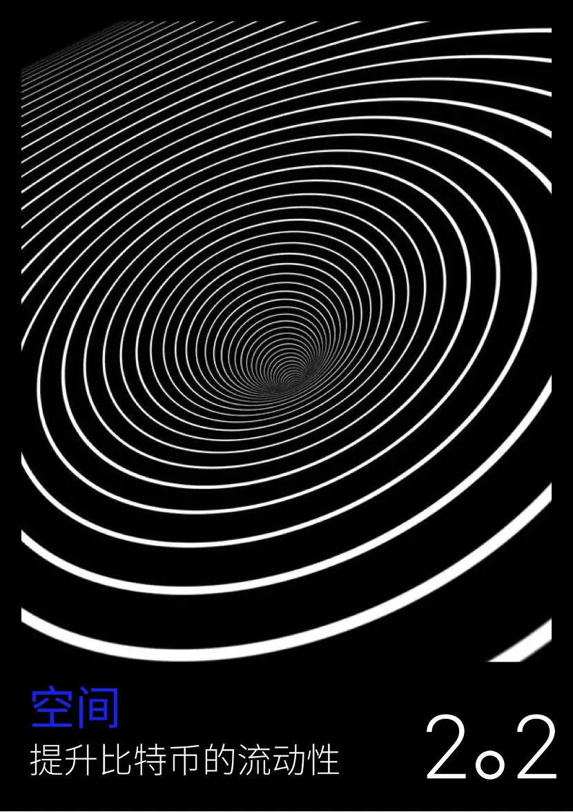 比特币2万亿美元阳谋：拓展时间和空间的边界-第13张图片-欧易下载