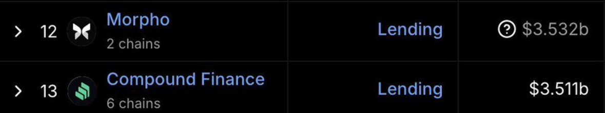 数据解读Base快速增长背后的驱动力-第6张图片-欧易下载 数据解读Base快速增长背后的驱动力-第6张图片-欧易下载