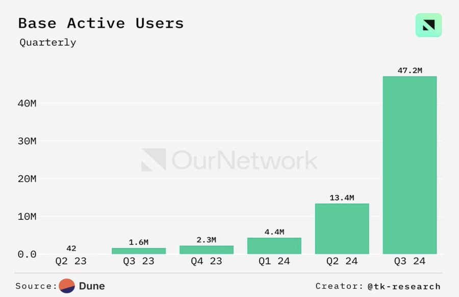 解读Spectral($SPEC):释放链上AI Agent的潜力-第14张图片-欧易下载 解读Spectral($SPEC):释放链上AI Agent的潜力-第14张图片-欧易下载