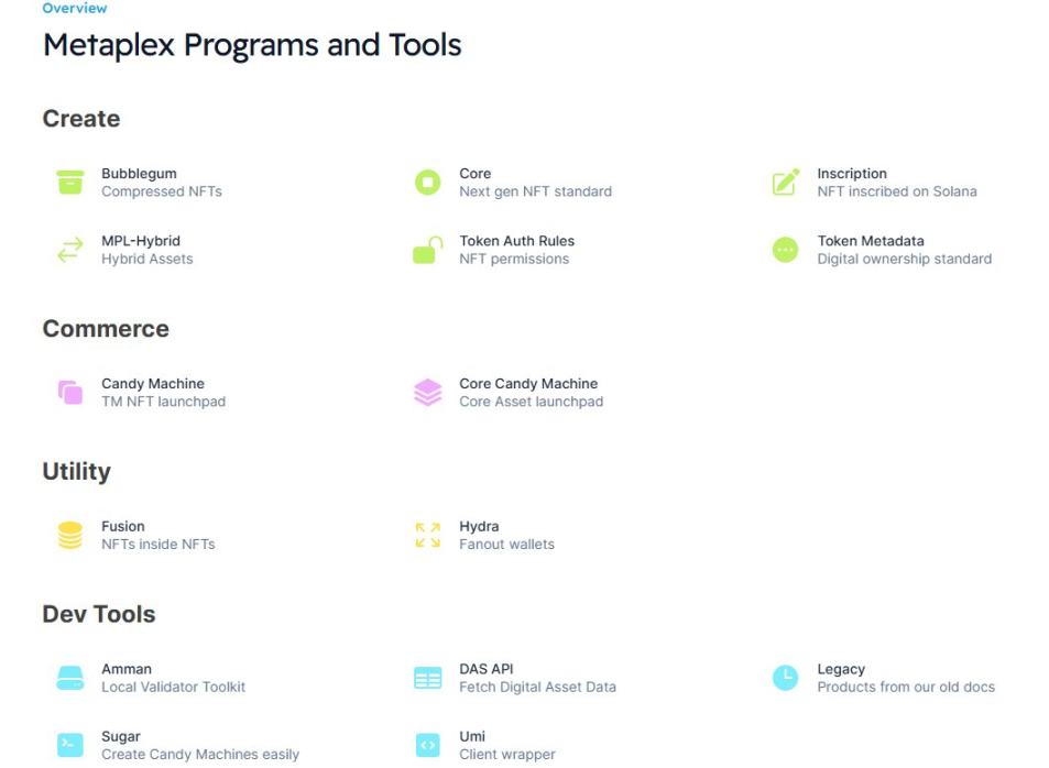 在Solana Meme热潮中默默发财，NFT协议Metaplex被低估了吗？-第5张图片-欧易下载