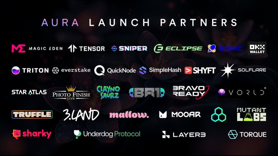 在Solana Meme热潮中默默发财，NFT协议Metaplex被低估了吗？-第7张图片-欧易下载