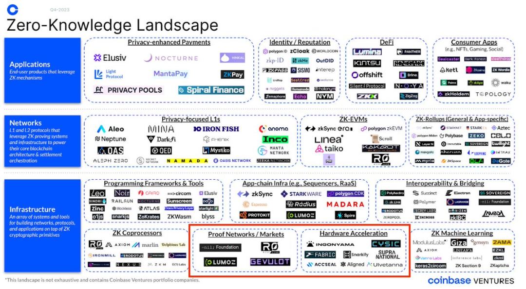 为什么说以太坊可能会重回PoW时代？-第1张图片-欧易下载