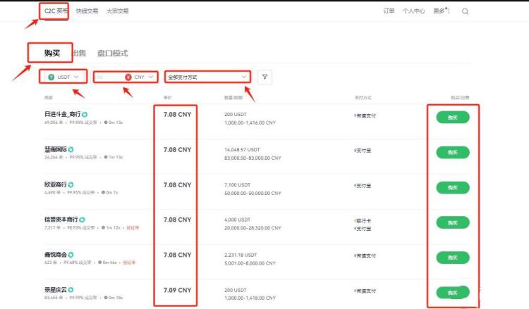 什么软件可以购买USDT 十大正规USDT交易软件app最新排行-第11张图片-欧易下载 什么软件可以购买USDT 十大正规USDT交易软件app最新排行-第11张图片-欧易下载