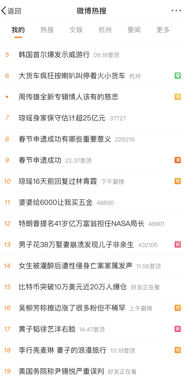 比特币突破10万美元登上微博热搜榜前十五-第1张图片-欧易下载 比特币突破10万美元登上微博热搜榜前十五-第1张图片-欧易下载