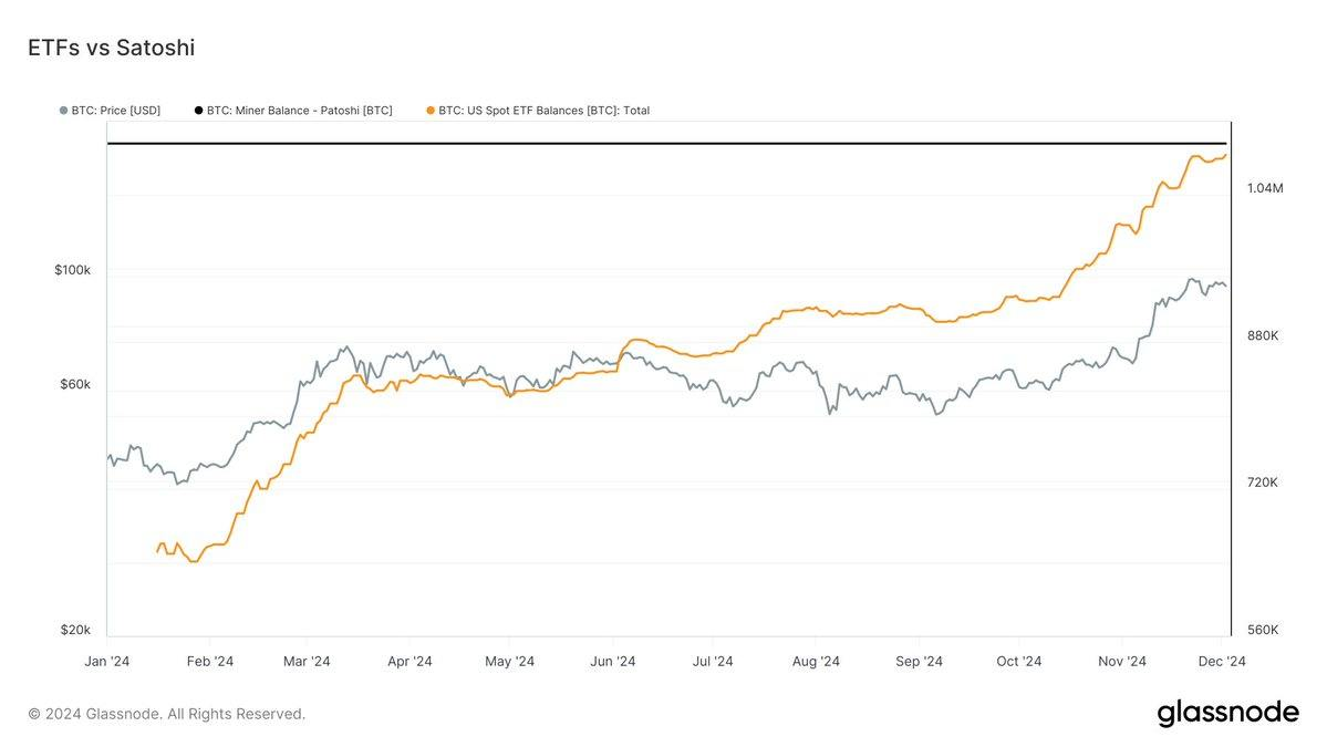 去中心化的消亡与权力的集结:美资即将完成加密乌托邦的权利交割-第1张图片-欧易下载 去中心化的消亡与权力的集结:美资即将完成加密乌托邦的权利交割-第1张图片-欧易下载