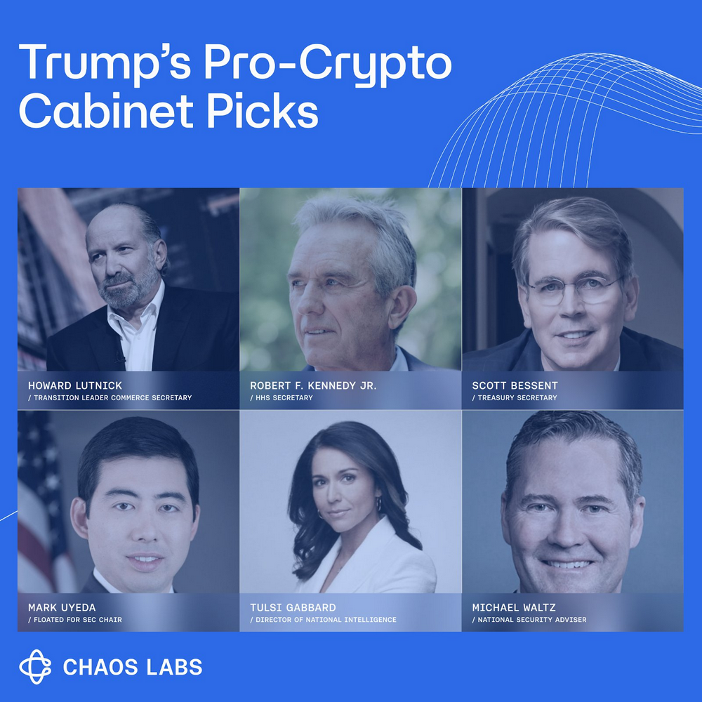 去中心化的消亡与权力的集结:美资即将完成加密乌托邦的权利交割-第2张图片-欧易下载 去中心化的消亡与权力的集结:美资即将完成加密乌托邦的权利交割-第2张图片-欧易下载