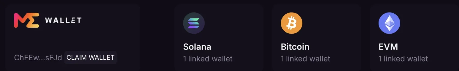 Magic Eden(ME)空投来袭,详解空投规则、申领步骤和未来计划-第5张图片-欧易下载 Magic Eden(ME)空投来袭,详解空投规则、申领步骤和未来计划-第5张图片-欧易下载