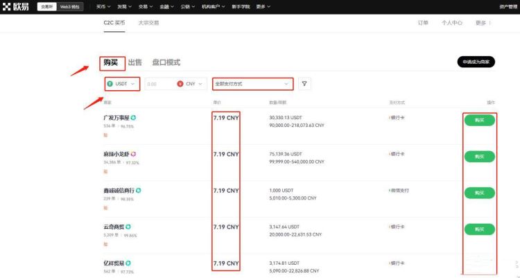 永续合约交易怎么玩 新手入门级教程-第7张图片-欧易下载 永续合约交易怎么玩 新手入门级教程-第7张图片-欧易下载