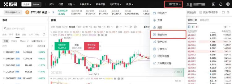 永续合约交易怎么玩 新手入门级教程-第13张图片-欧易下载 永续合约交易怎么玩 新手入门级教程-第13张图片-欧易下载