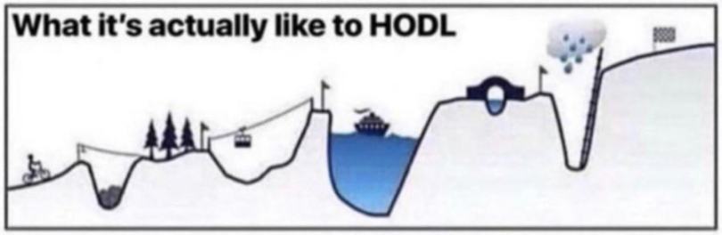 10万美元一枚,普通人到底如何才能拿住比特币?-第4张图片-欧易下载 10万美元一枚,普通人到底如何才能拿住比特币?-第4张图片-欧易下载