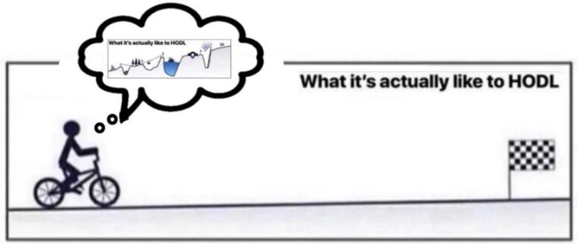 10万美元一枚,普通人到底如何才能拿住比特币?-第6张图片-欧易下载 10万美元一枚,普通人到底如何才能拿住比特币?-第6张图片-欧易下载