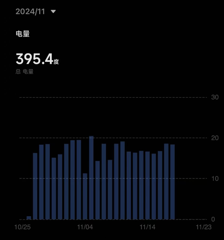 a16z「门徒」Kuzco 实操指南二：从单兵作战到集群部署-第3张图片-欧易下载