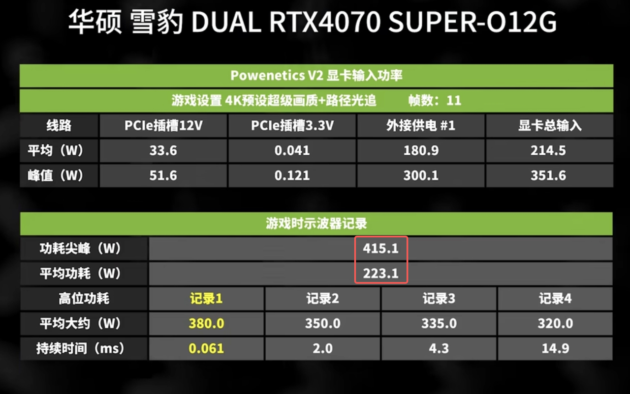 a16z「门徒」Kuzco 实操指南二：从单兵作战到集群部署-第11张图片-欧易下载